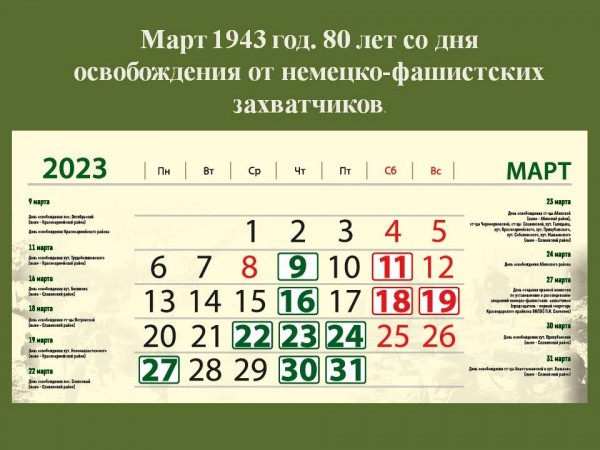 80 лет со дня освобождения от немецко-фашистских захватчиков Краснодарского края. Март 1943 год.