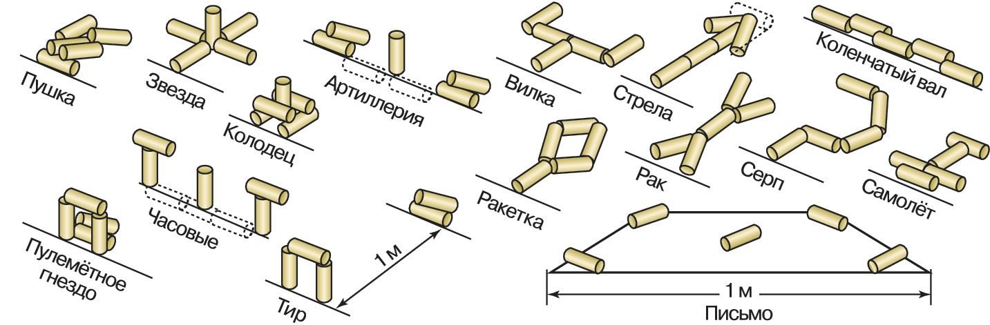 Городки для дошкольников презентация